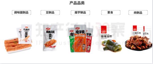 卫龙辣条要上市,它是怎么从 垃圾食品 到超级品牌的