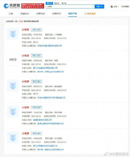 张杰女儿小名已被抢注商标 小名曝光后就有妇幼用品公司申请注册