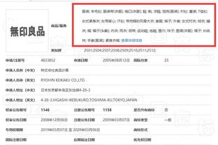 被山寨打败,但日本无印良品商标还没有全军覆没,仅部分城池失手