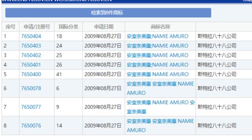 本名已注册商标,日本传出安室奈美惠明年9月复出