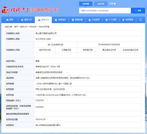 佛山腾艾阁服饰销售侵犯注册商标专用权的商品被罚