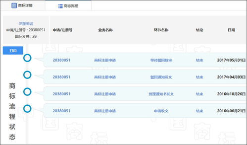 伊藤美诚的名字在中国被抢注商标,引日本网友不满