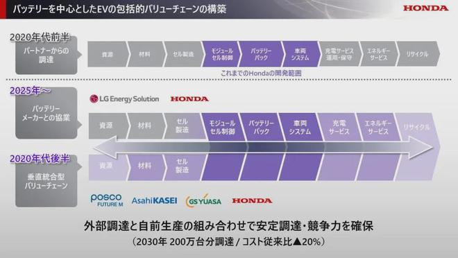 汽车行业热点聚焦 腾势N9、理想新商标与吉利星愿开售