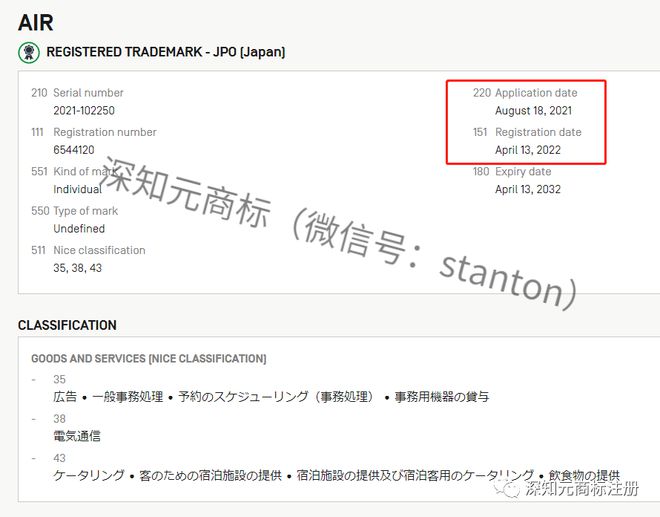 亚马逊日本站点商标注册时间详解 流程、周期与注意事项